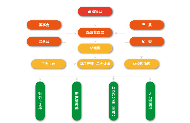 ��ҳ- �ط��������޹�˾�ٷ���վ